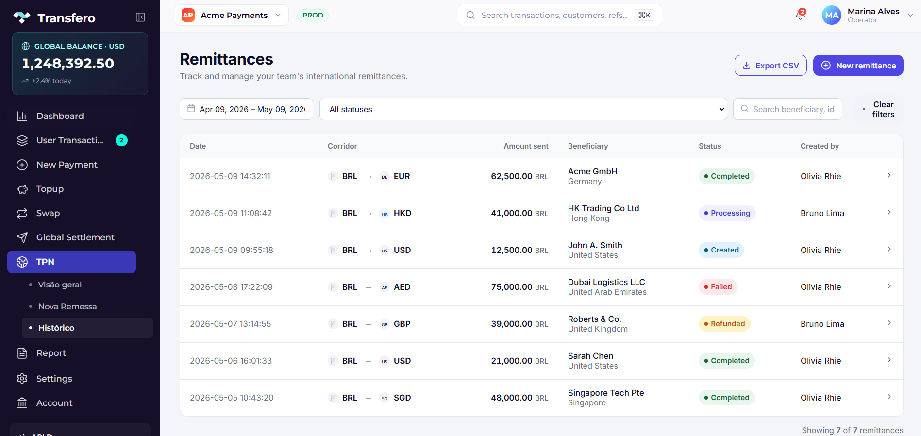 Remittance history with status timeline and filters